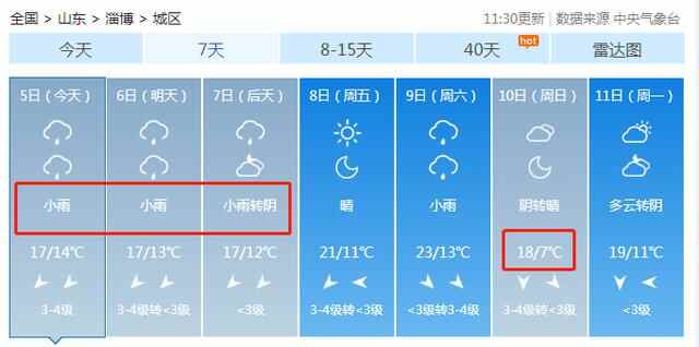 雨还要继续！全力应对秋汛！冷空气来袭，最低7℃