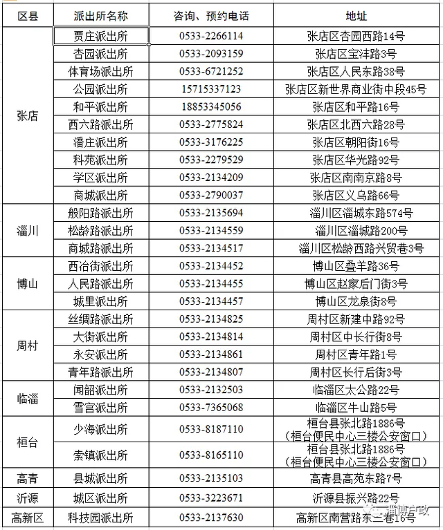 十一长假办户籍业务可提前预约 淄博警方公布上百部电话