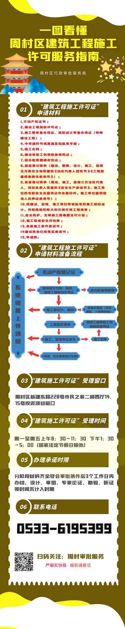一图看懂！周村区建筑工程施工许可服务指南