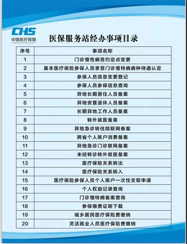 快收藏！张店区53家医保服务站建成启用
