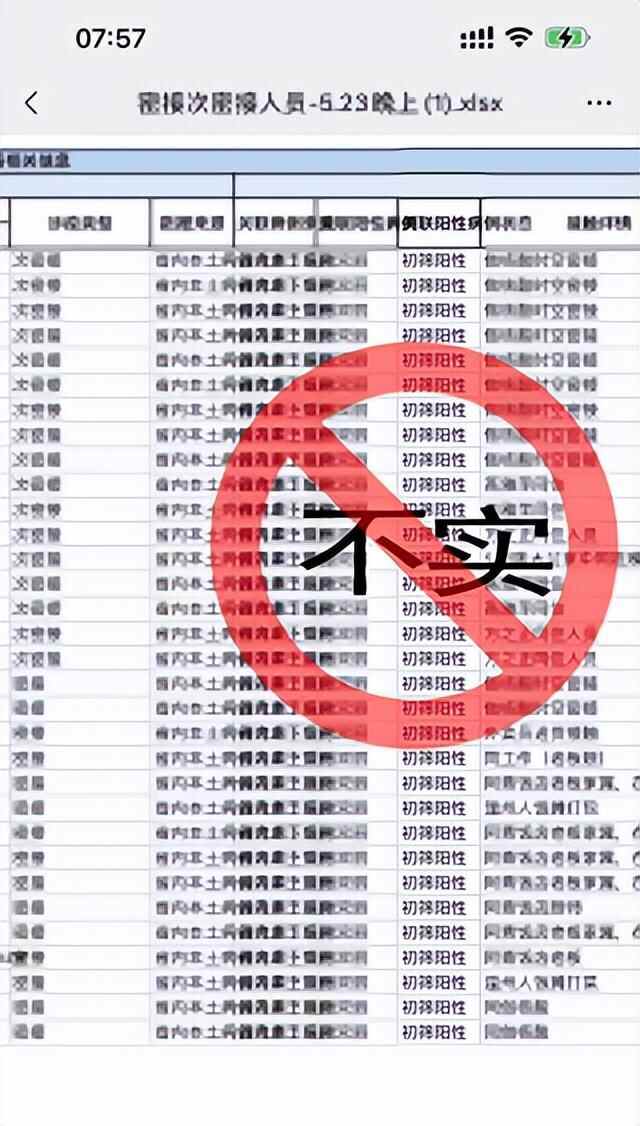 **方辟谣！