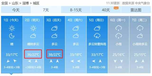 淄博连发5条高温橙色预警，最高达38度