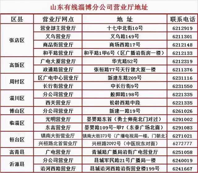 一粥一饭 却是平淡人生最实在的景致-山东有线享TV邀你观看《味道中原》美食纪录片！