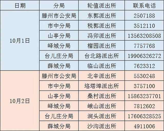 祝福祖国·守护平安 | 枣庄公安户政部门国庆期间及10月份周末轮值安排