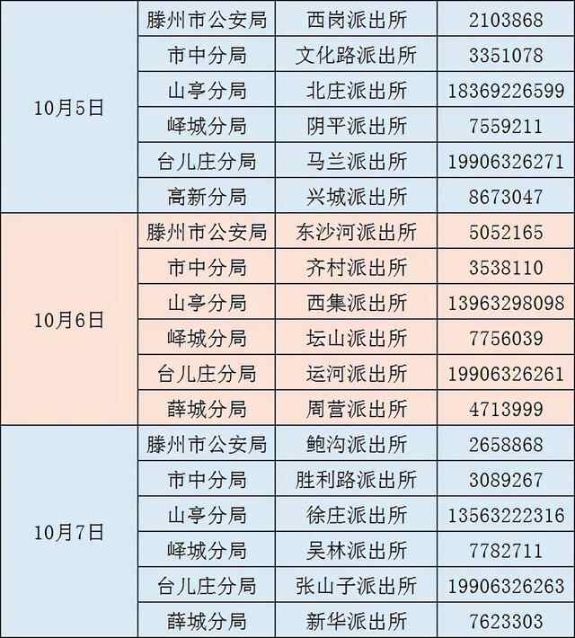 祝福祖国·守护平安 | 枣庄公安户政部门国庆期间及10月份周末轮值安排