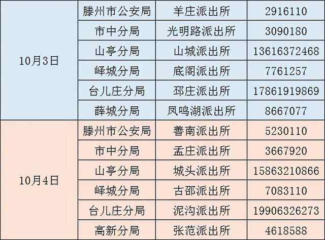 祝福祖国·守护平安 | 枣庄公安户政部门国庆期间及10月份周末轮值安排