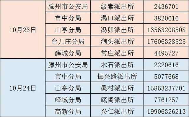 祝福祖国·守护平安 | 枣庄公安户政部门国庆期间及10月份周末轮值安排