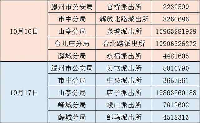 祝福祖国·守护平安 | 枣庄公安户政部门国庆期间及10月份周末轮值安排