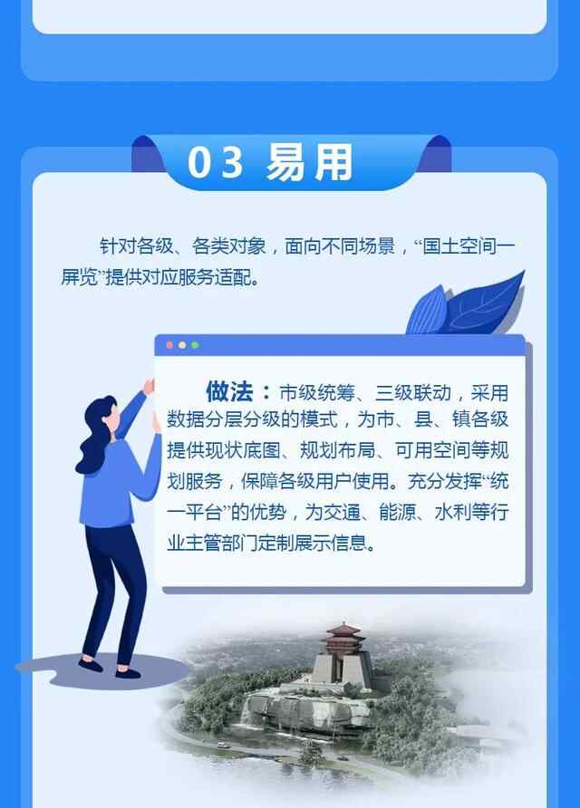 国土空间规划“一张图”建设 | 枣庄：国土空间一屏览
