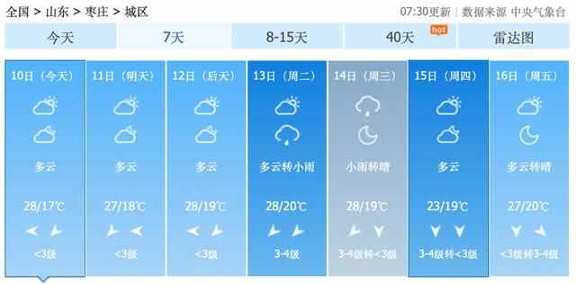 中秋假期枣庄天气咋样？小编剧透，尽情玩耍吧