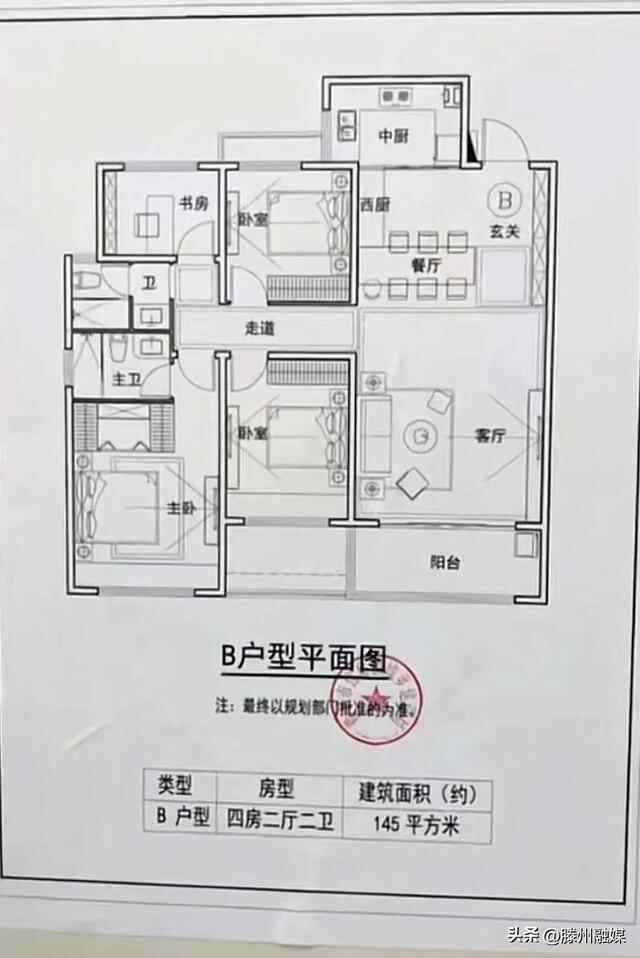征求意见！滕州公布梁场改造区域回迁户型图、补偿方案…