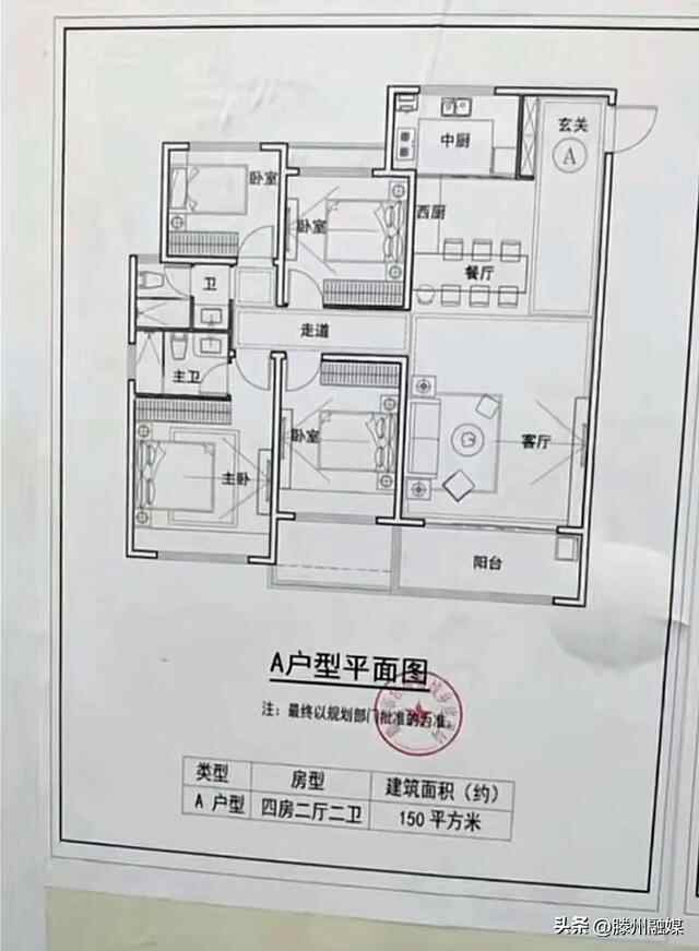 征求意见！滕州公布梁场改造区域回迁户型图、补偿方案…