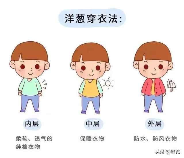 十一假期将近，来看看峄城本周的天气如何