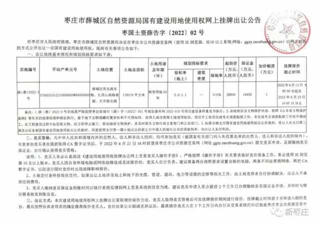 2.88亿！枣庄这所学院一期土地挂牌公示