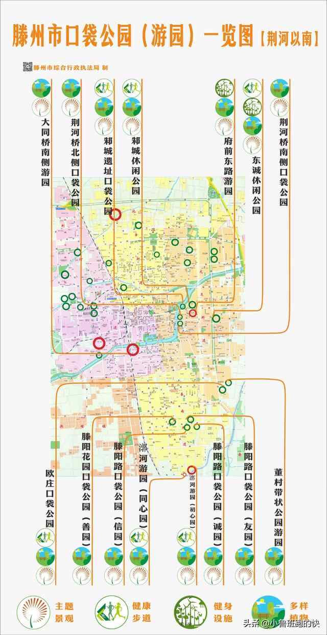 滕州：东西南北新三环，再塑城市新格局