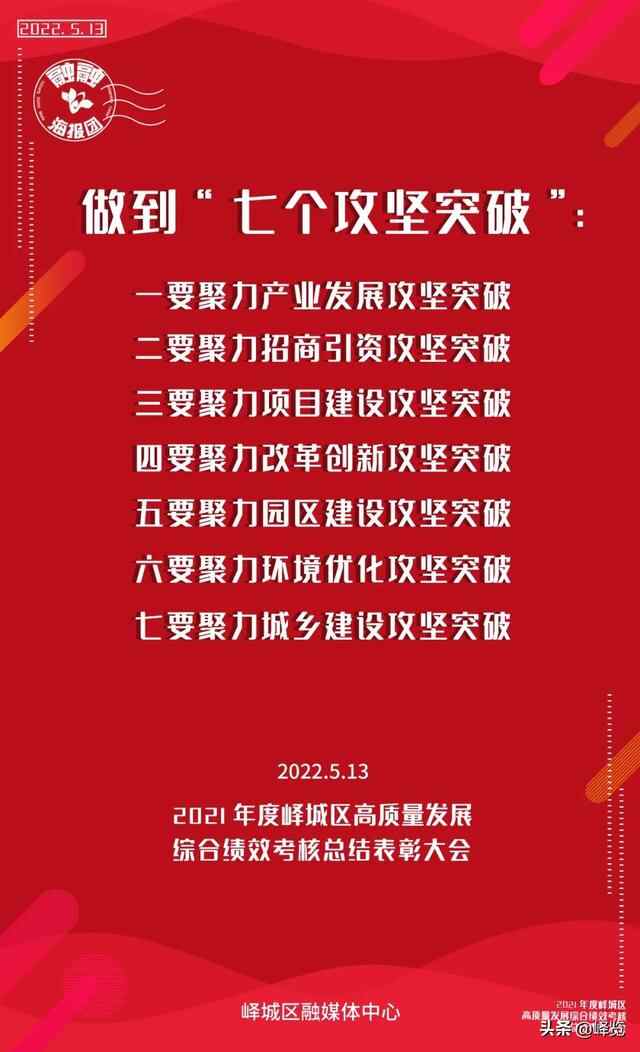 【融融海报团】十句话，亦是峄城奋进最强音！