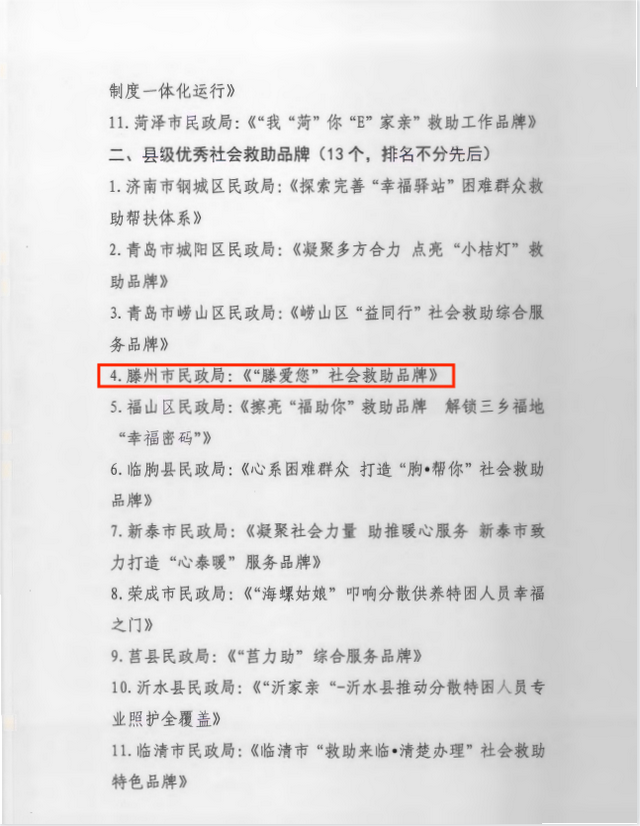 滕州市“滕爱您”社会救助品牌荣获县级优秀社会救助品牌