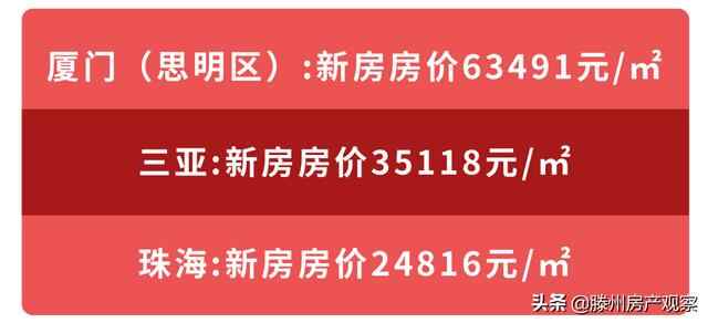 房价上涨过快的原因，真的是因为滕州人多吗？