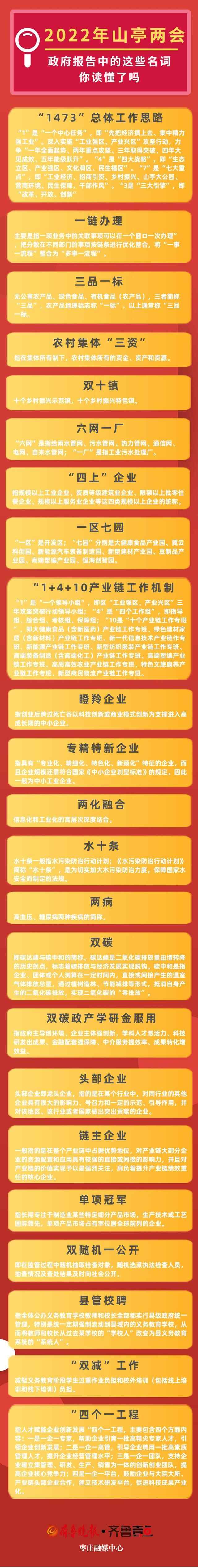 这些名词解释，帮你读懂山亭区政府工作报告