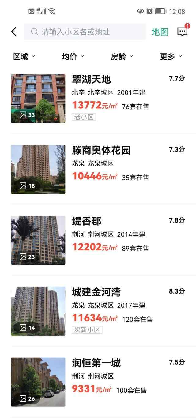 滕州房价的真实性？