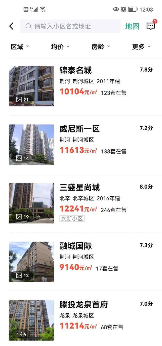 滕州房价的真实性？