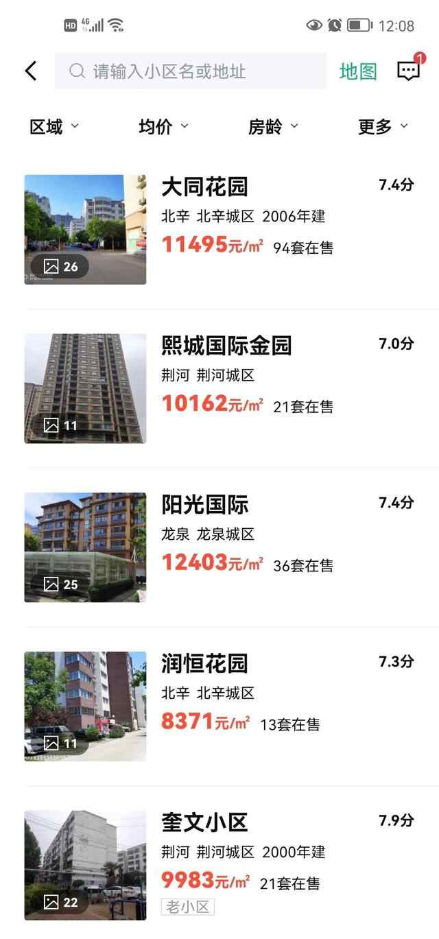 滕州房价的真实性？
