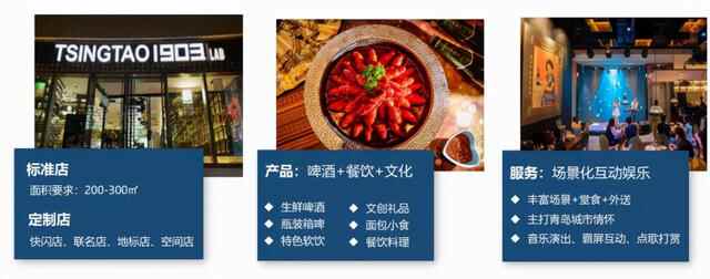 东营人速看！每天前50人免费