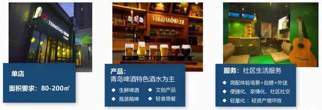 东营人速看！每天前50人免费