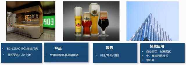 东营人速看！每天前50人免费