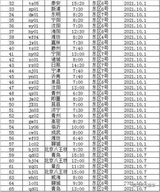 十一期间东营汽车总站增设加班车次67个