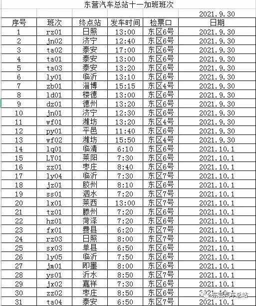 十一期间东营汽车总站增设加班车次67个