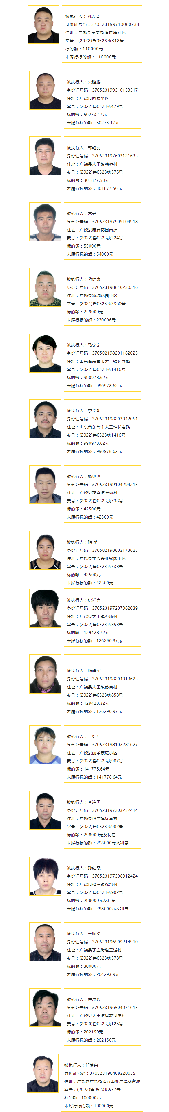 速看！东营又一批“老赖”被曝光