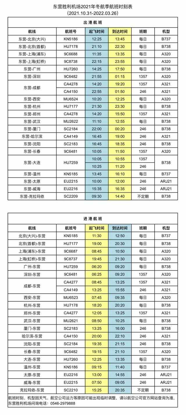 东营！即将开通