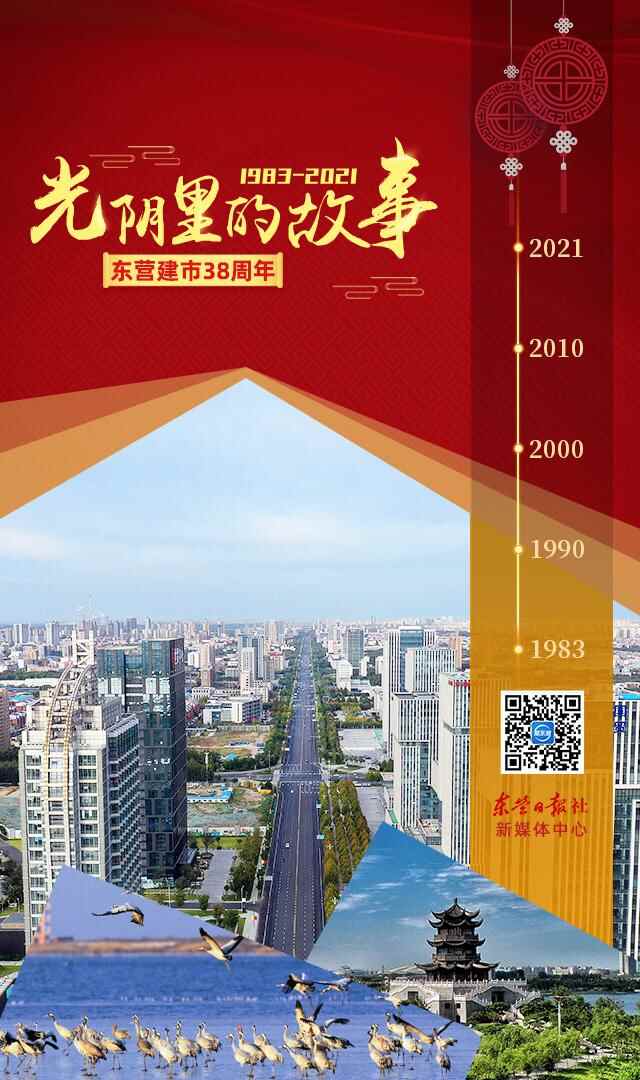 38年，东营光阴里的故事