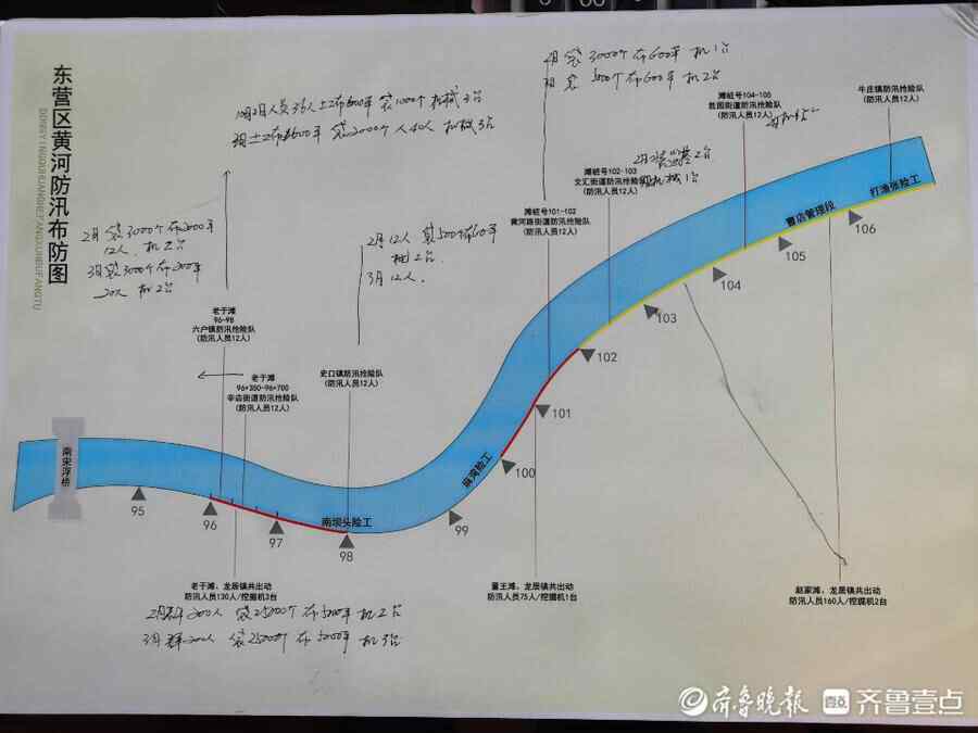 这就是山东·战秋汛｜东营黄河河务局：披甲执剑行，热血护安澜