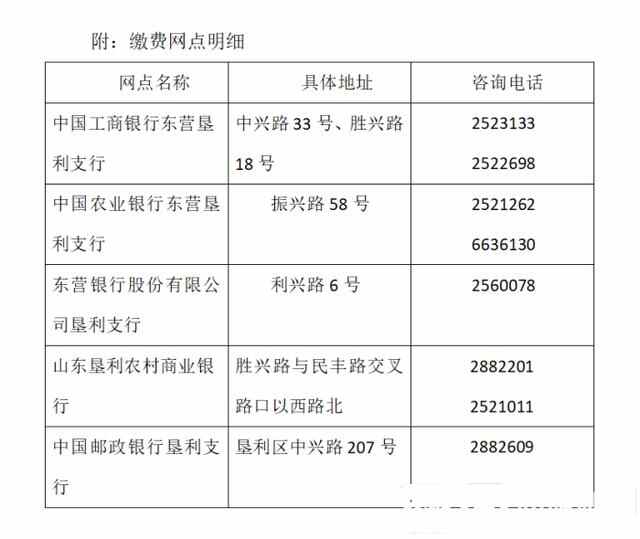 10月10日开始 垦利区各取暖住户可进行缴费