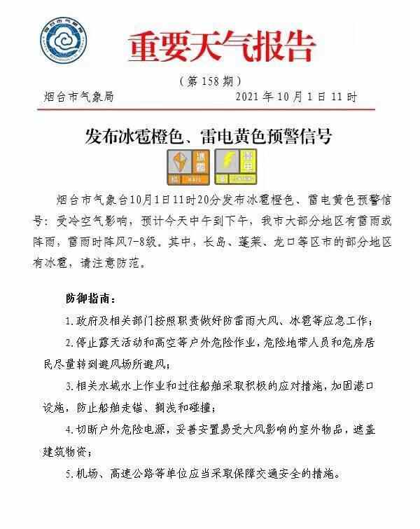 连发预**！今天中午烟台下冰雹啦，部分车辆躲隧道避险