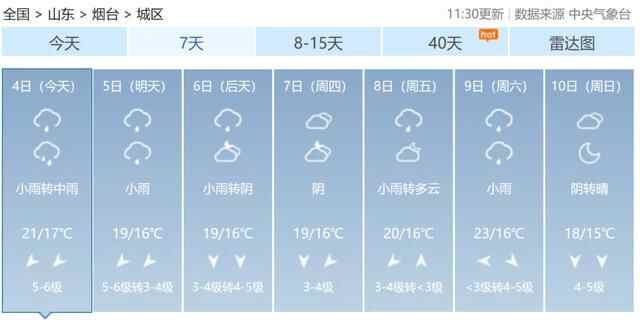 阔害了！因为昨夜这场雨，烟台成了全省第一