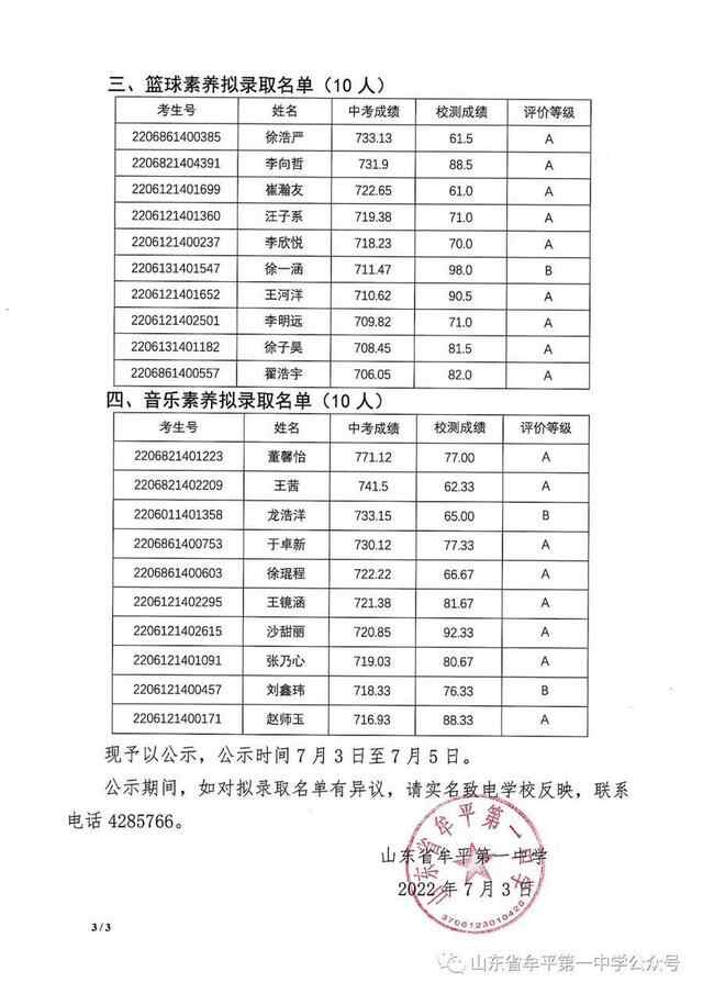 牟平一中2022年中考自主招生拟录取名单公示