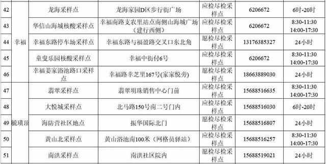 芝罘区发布重要公告