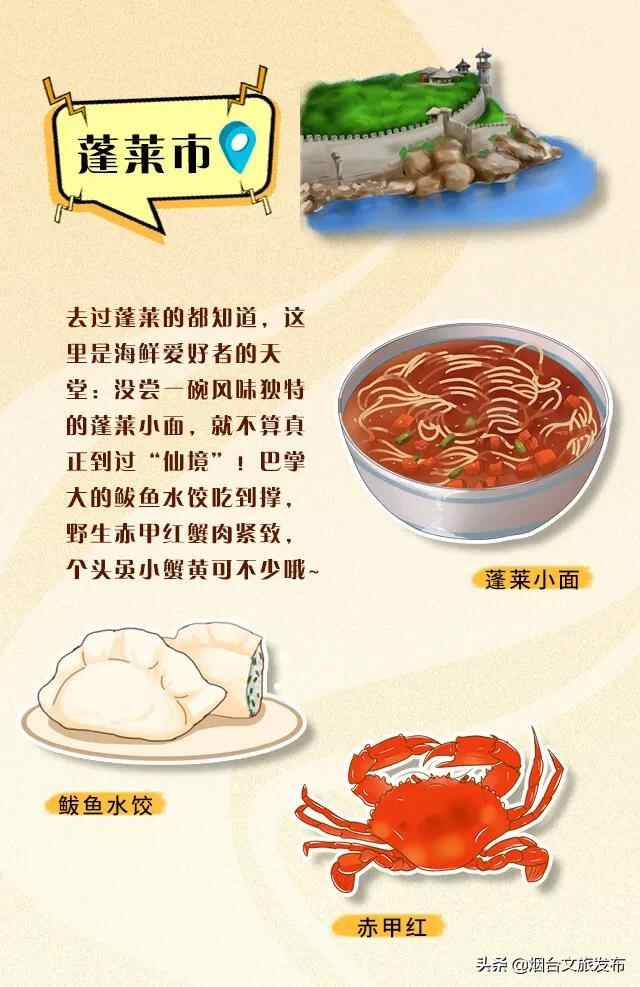 饿货，拿好这份烟台手绘美食攻略！