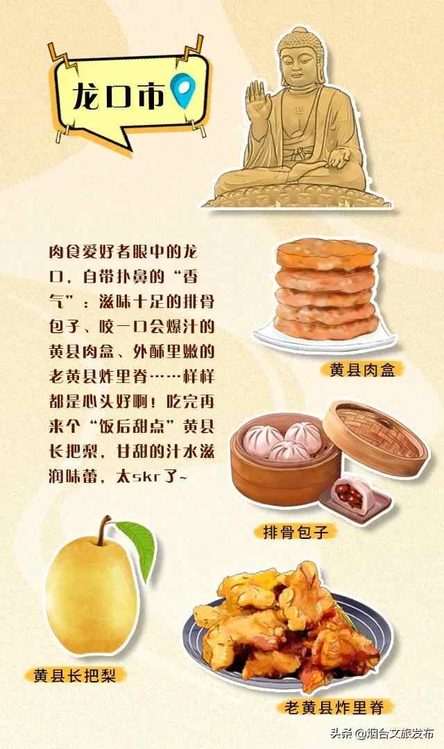 饿货，拿好这份烟台手绘美食攻略！