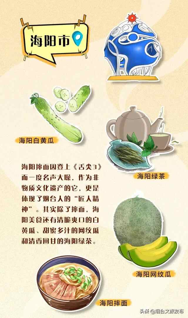 饿货，拿好这份烟台手绘美食攻略！