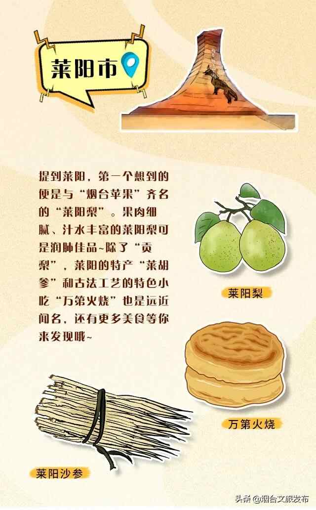 饿货，拿好这份烟台手绘美食攻略！