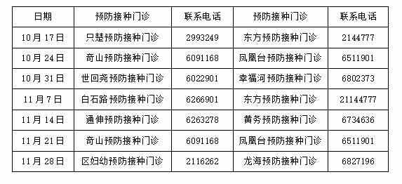 预防流感，芝罘区疾控中心为高中学生保驾护航