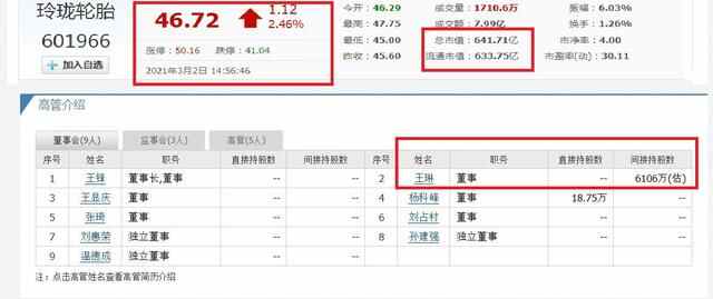山东招远浮现4位富翁，胡润百富榜占2席？1家A股市值超六佰亿
