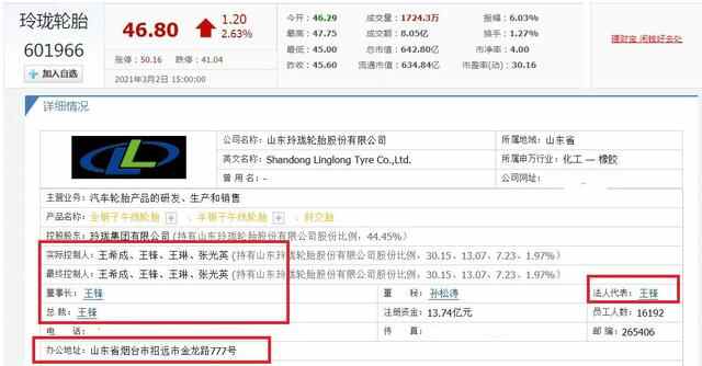 山东招远浮现4位富翁，胡润百富榜占2席？1家A股市值超六佰亿