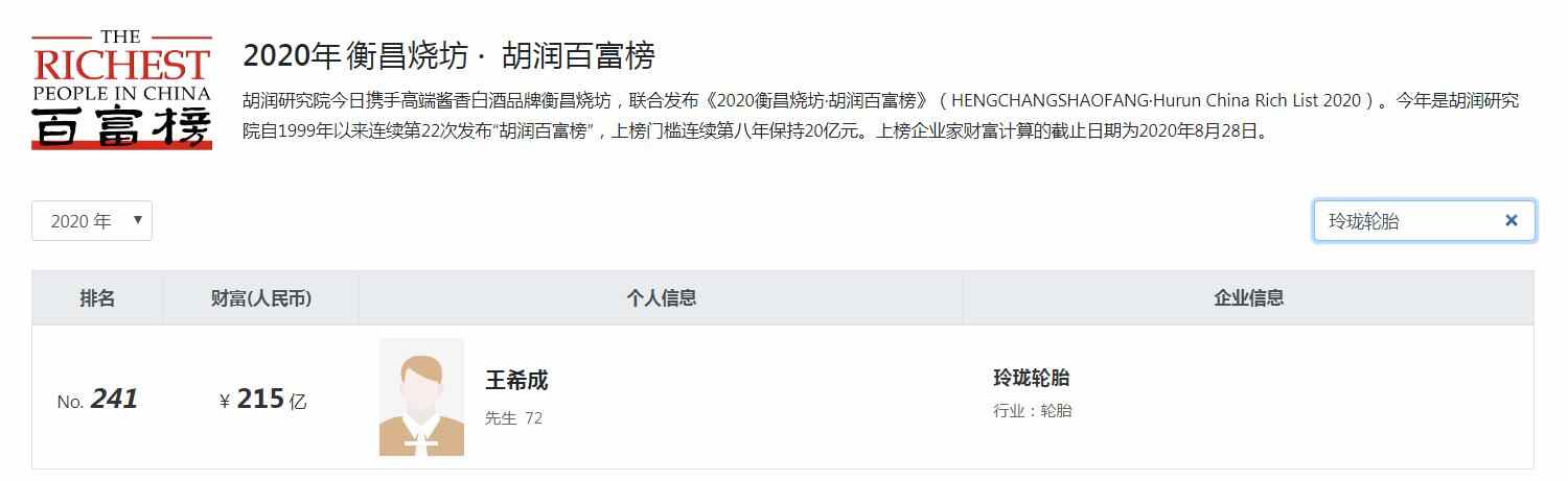 山东招远浮现4位富翁，胡润百富榜占2席？1家A股市值超六佰亿