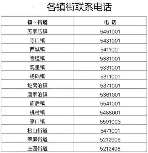 栖霞市1例无症状感染者活动轨迹公布