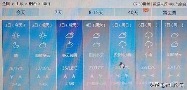 【两公布一提示】福山交警发布“端午节”期间道路交通安全提示